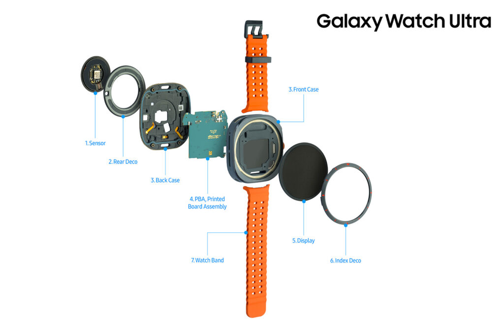 Galaxy-Unpacked-2024-A-Look-Inside-the-Galaxy-Watch-Ultra