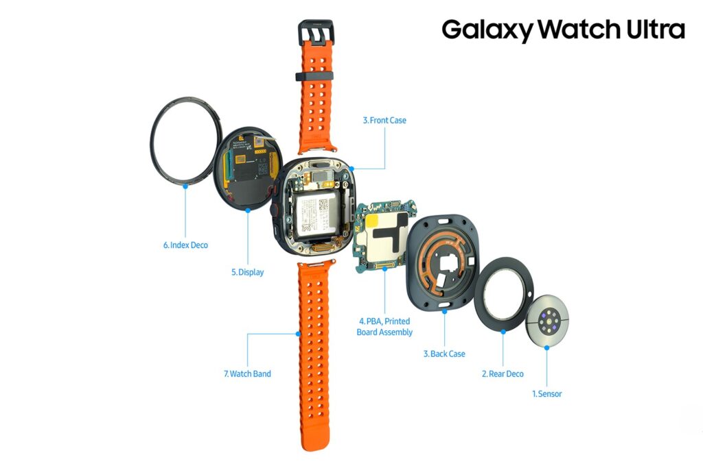 Galaxy-Unpacked-2024-A-Look-Inside-the-Galaxy-Watch-Ultra